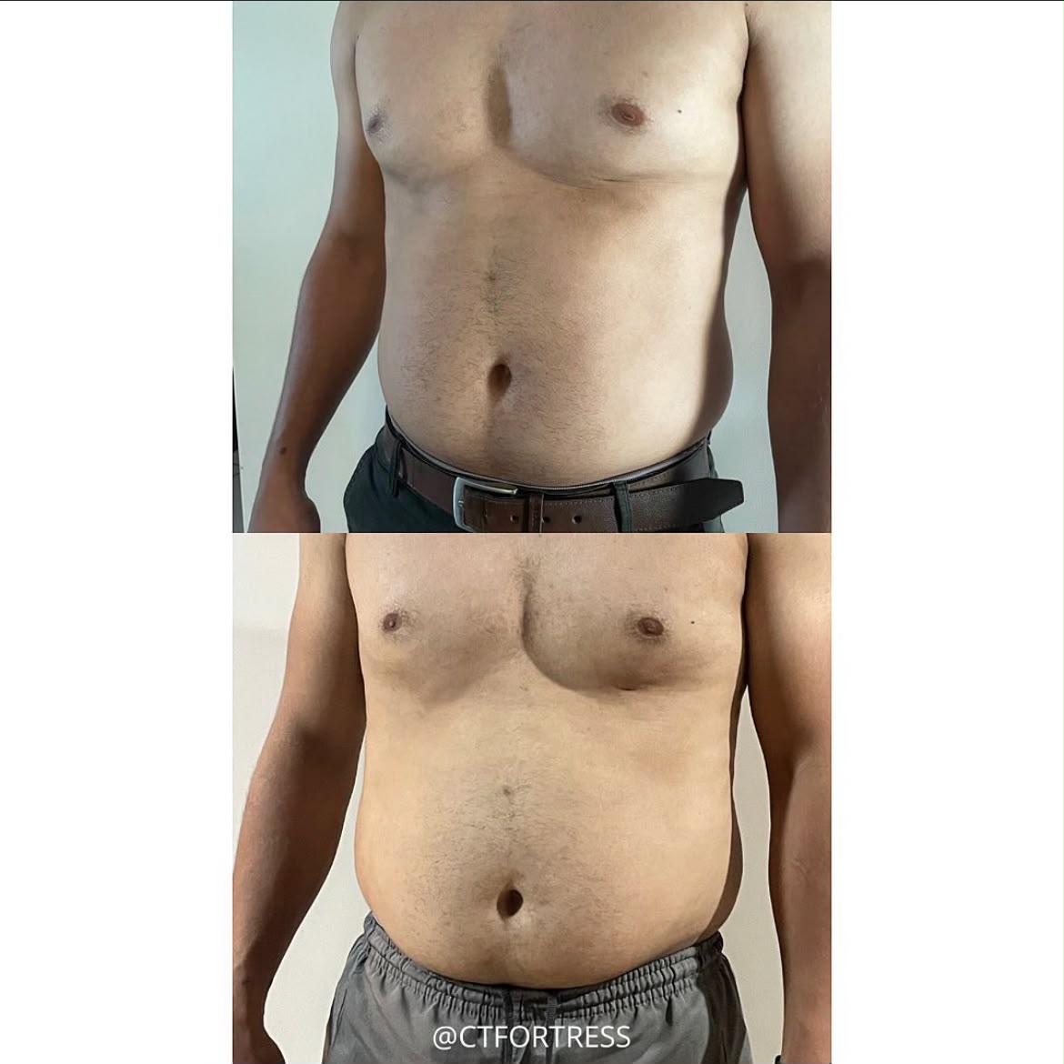 Evolução real